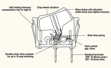 00120456 by zf electronic systems