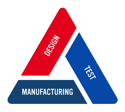 test design manufacturing