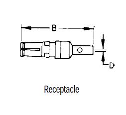 DM53742-5004 by itt cannon